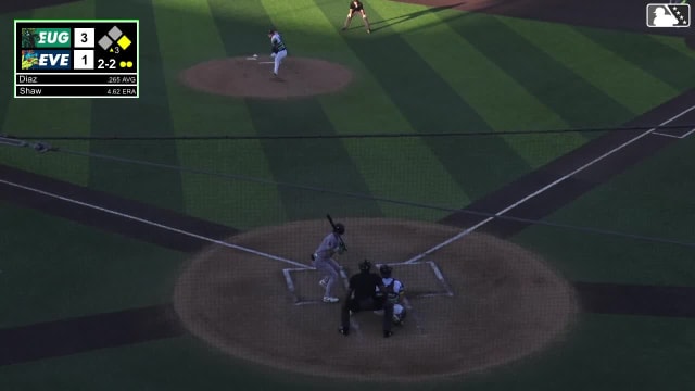 Lisbel Diaz triples (3) on a line drive to center fielder Ricardo Cova. Carlos Gutierrez scores. Lisbel Diaz out at 3rd, third baseman Luis Suisbel.