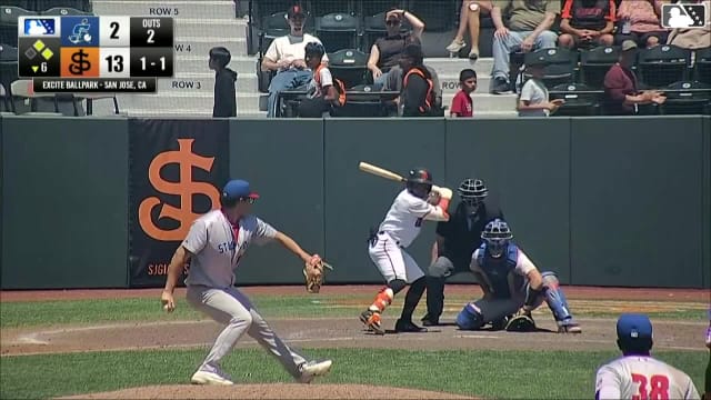 Jhonny Level homers (7) on a fly ball to right field. Andy Polanco scores. Jose Astudillo scores.