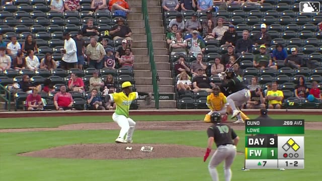 Alfredo Duno homers (7) on a fly ball to left field. Peyton Stovall scores. Carlos Sanchez scores.