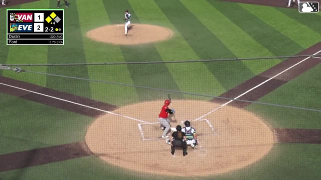Edward Duran doubles (7) on a line drive to center fielder Korbyn Dickerson. Gable Mitchell scores. Austin Smith scores.