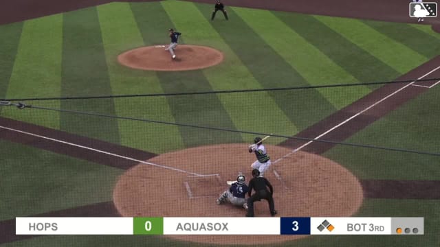 Luke Stevenson homers (2) on a fly ball to right center field. Felnin Celesten scores.