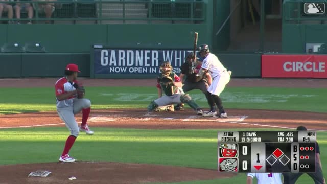 Winyer Chourio fans six vs. Lansing 