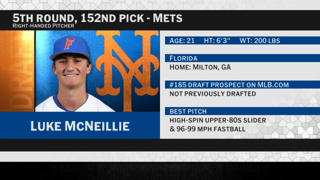 Draft 2026: Mets select RHP Luke McNeillie No. 152