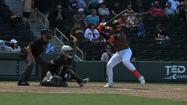 Each team’s most pleasant prospect surprise