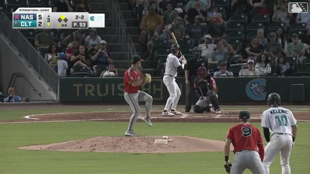 Jacob Gonzalez's two home run, seven RBI game
