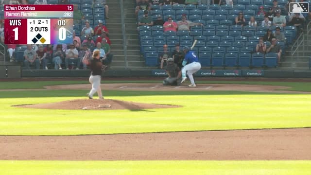 Ramon Ramirez's multihomer game