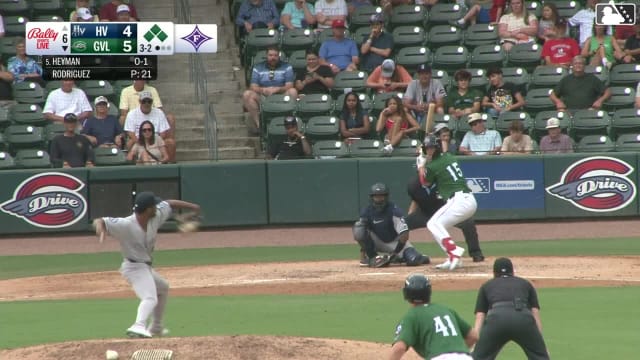 Luke Heyman doubles (7) on a line drive to left fielder Dean Toigo. Justin Gonzales scores. Jake Schaffner scores. Owen Hull to 3rd.