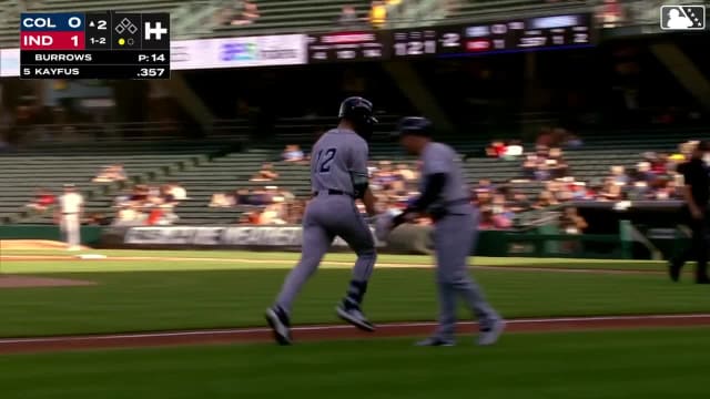 C.J. Kayfus' solo home run