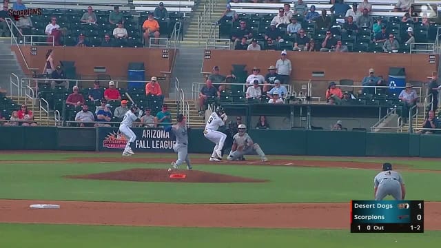Bryce Rainer strikes out swinging, catcher Anson Aroz to first baseman Colby Shelton.