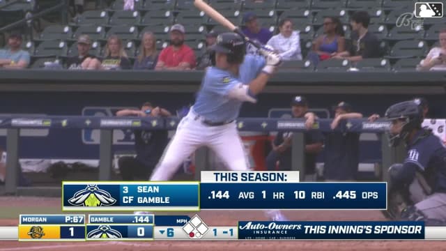 Sean Gamble homers (2) on a fly ball to right field.