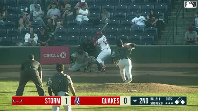 Marlon Quintero doubles (13) on a fly ball to right fielder George Bilecki. Kevyn Castillo scores. Gabriel Davalillo to 3rd.
