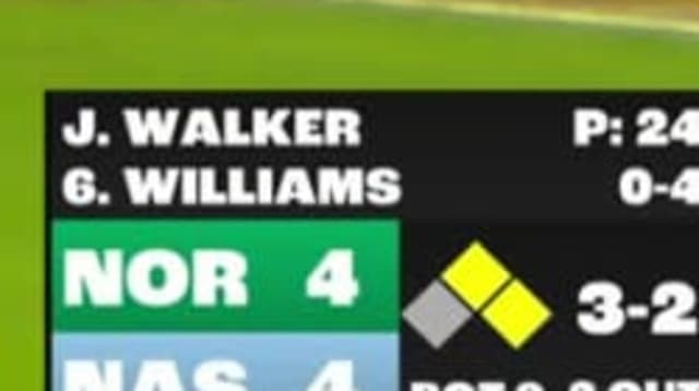 Jett Williams' three-run home run (3) 