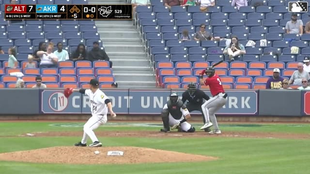 Lonnie White Jr. homers (11) on a fly ball to right center field.