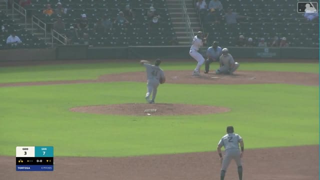 Andy Perez triples (1) on a sharp line drive to center fielder Dillon Lewis. Demetrio Crisantes scores. Jared Thomas scores.