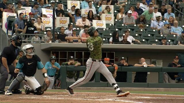 Coby Mayo's two-homer game