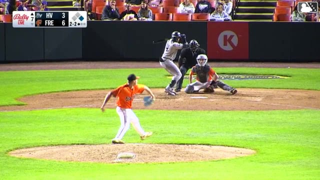 Wilson Rodriguez doubles (8) on a sharp line drive to right fielder Douglas Hodo III. Kyle West to 3rd.