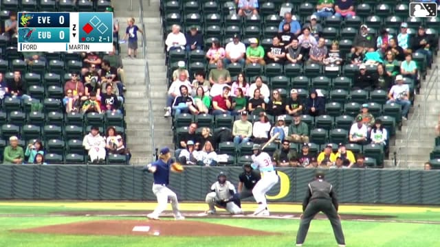 Lisbel Diaz singles on a line drive to left fielder Carlos Jimenez. Dakota Jordan scores.