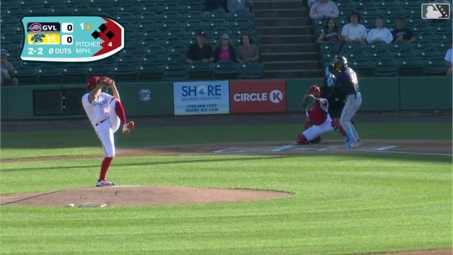 Cody Bowker's four scoreless innings