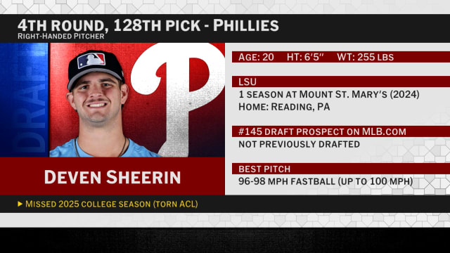 Draft 2026: Phillies select RHP Devin Sheerin No. 128