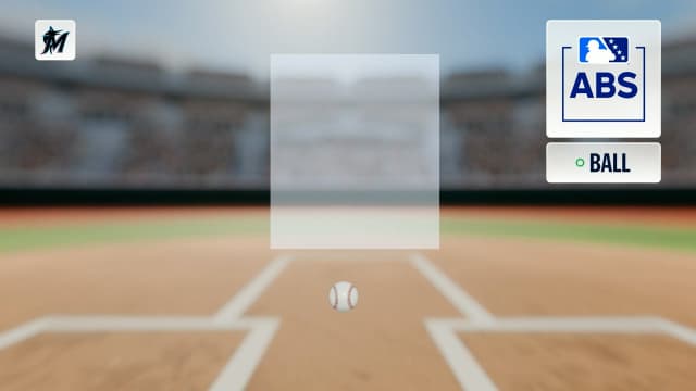 Strike 1 overturned after ABS challenge