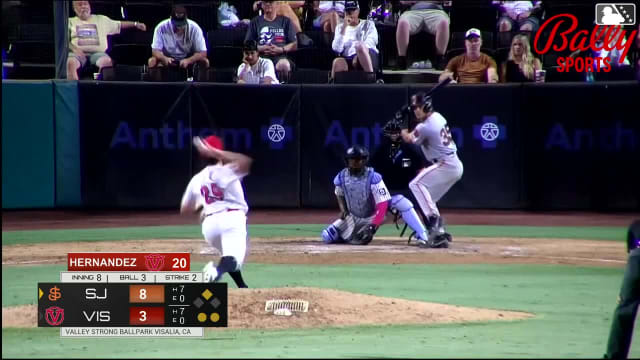 Lorenzo Meola doubles (22) on a line drive to right fielder Abdias De La Cruz. Angel Guzman scores.