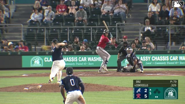 Gavin Conticello homers (6) on a line drive to right field.
