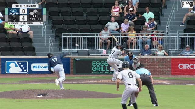 Maxton Martin homers (5) on a fly ball to right center field. Paxton Kling scores. Luke Hanson scores.