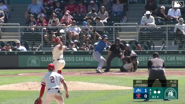 Robinson Ortiz Ball to Ryan Fitzgerald