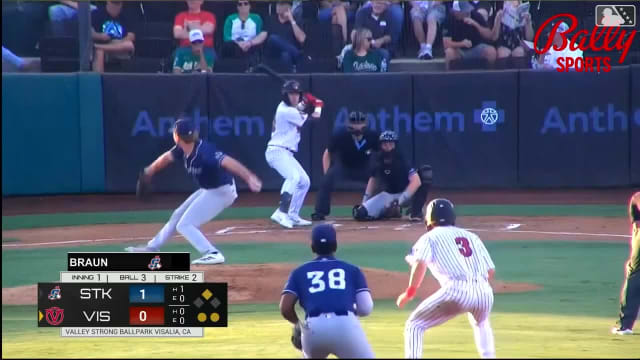 Paul Schoenfeld's career-high five-hit, five-RBI game