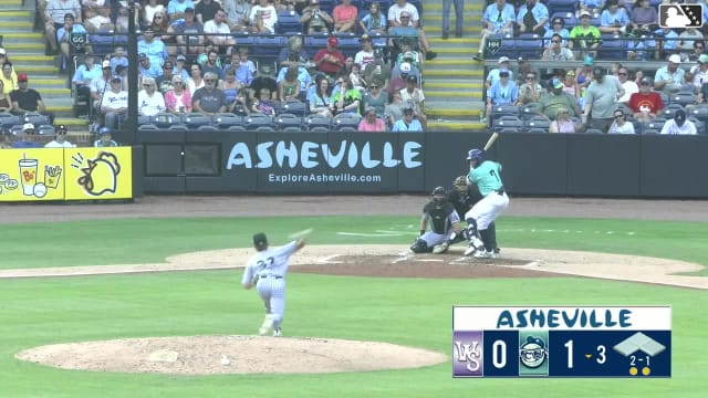 Drew McDaniel In play, run(s) to Caden Powell