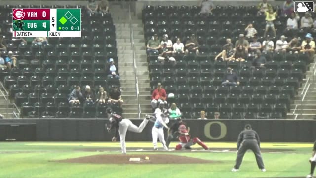 Gavin Kilen singles on a sharp line drive to right fielder Carter Cunningham. Trevor Cohen scores.