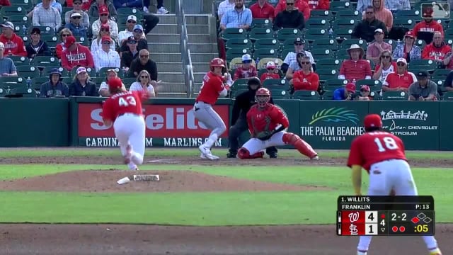 Miguel Sime Jr. K's JJ Wetherholt