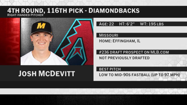 Draft 2026: D-backs select RHP Josh McDevitt No. 116