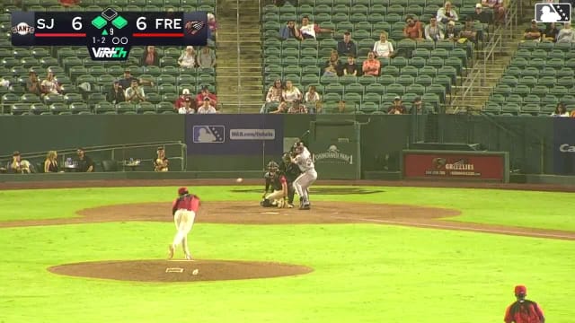 Yanzel Correa Ball to Lorenzo Meola