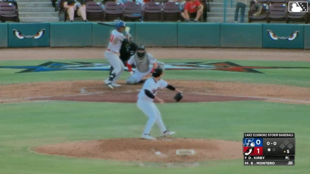 Edgar Montero doubles (7) on a sharp line drive to center fielder Conner Westenburg. Gavin Turley scores.