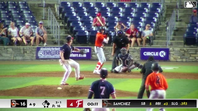 Jordan Sanchez singles on a line drive to right fielder Gavin Fien. Jaiden Lo Re scores. DJ Layton to 2nd.
