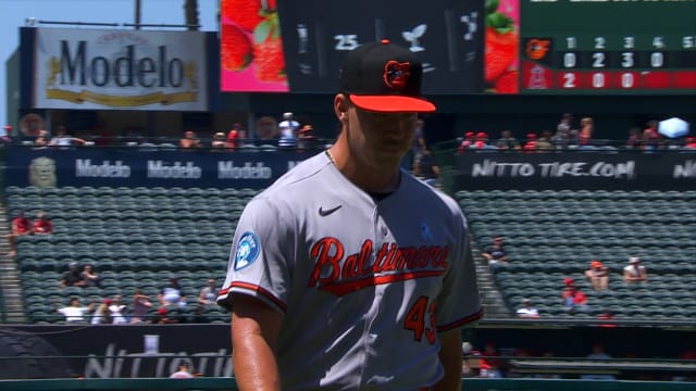 Trey Gibson's five strikeouts