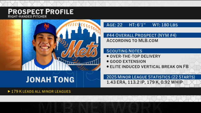 Mets call up No. 4 prospect Jonah Tong