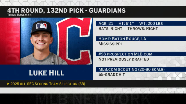 Draft 2025: Guardians draft 3B Luke Hill No. 132