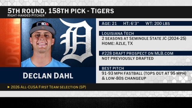 Draft 2026: Tigers select RHP Declan Dahl No. 158