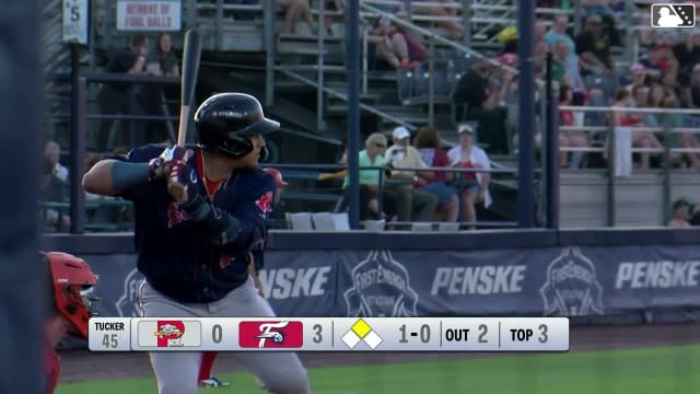 Johanfran Garcia doubles (4) on a fly ball to right fielder Raylin Heredia. Marvin Alcantara scores.