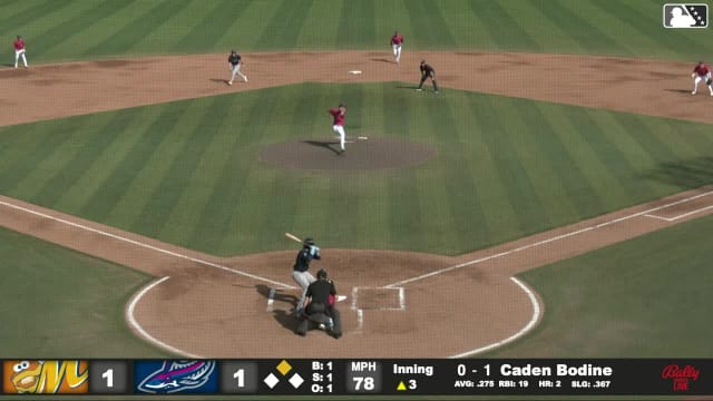 Caden Bodine singles on a ground ball to right fielder Brandon Compton. Mac Horvath scores.