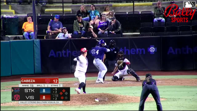 Breyson Guedez singles on a ground ball to left fielder Pedro Catuy. Myles Naylor scores. Bobby Blandford scores.