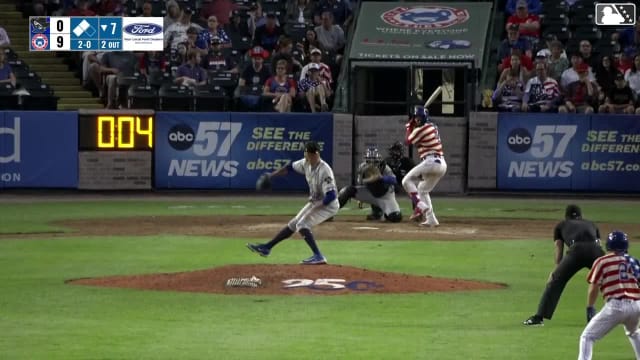 Angel Cepeda singles on a line drive to center fielder Nolan Sailors. Christian Olivo scores. Kane Kepley scores.