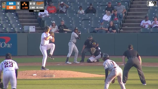 Jaison Chourio homers (1) on a fly ball to left field. Juan Benjamin scores. Nick Mitchell scores.