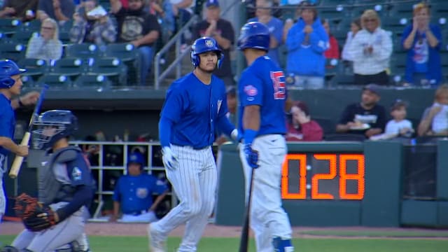 Top Prospects: Jonathon Long, 1B, Cubs