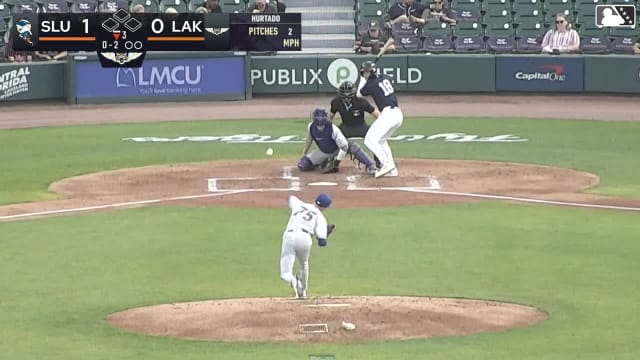 Daviel Hurtado dices it up with a curveball for the K