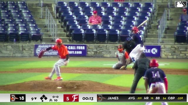 Coy James singles on a line drive to center fielder Jhomnardo Reyes. Cristhian Vaquero scores. Everett Cooper III to 3rd. Luke Dickerson to 2nd.