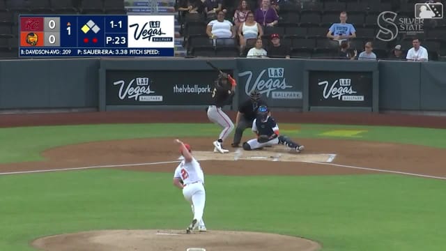 Bo Davidson racks up four hits, two-run home run