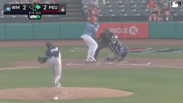 Tai Peete homers (7) on a fly ball to right center field. Anyelo Encarnación scores.